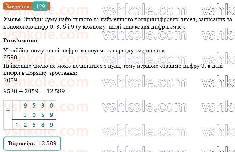 5-matematika-os-ister-2022--rozdil-i-naturalni-chisla-i-diyi-z-nimi-1-naturalni-chisla-129-rnd2811.jpg