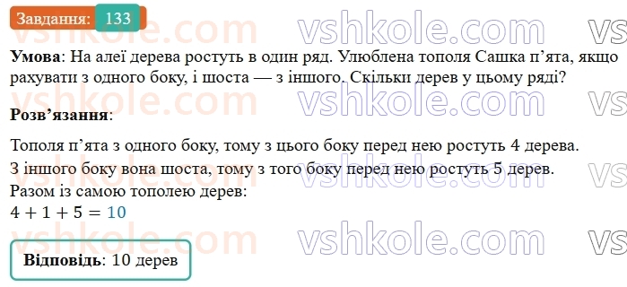 5-matematika-os-ister-2022--rozdil-i-naturalni-chisla-i-diyi-z-nimi-1-naturalni-chisla-133-rnd3508.jpg