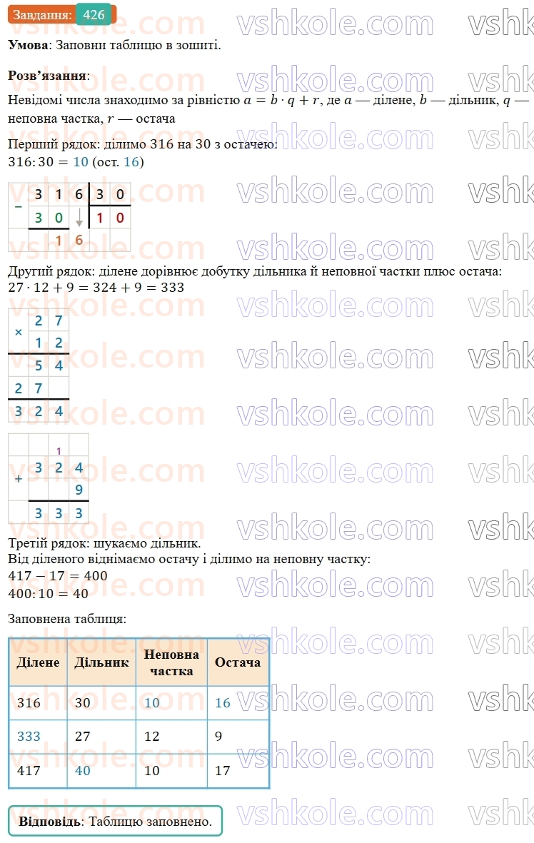 5-matematika-os-ister-2022--rozdil-i-naturalni-chisla-i-diyi-z-nimi-10-dilennya-z-ostacheyu-426-rnd4139.jpg