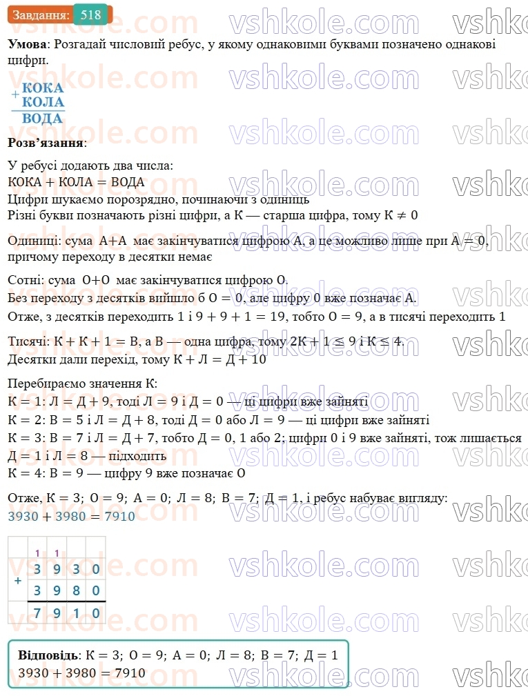 5-matematika-os-ister-2022--rozdil-i-naturalni-chisla-i-diyi-z-nimi-12-rivnyannya-518-rnd2446.jpg