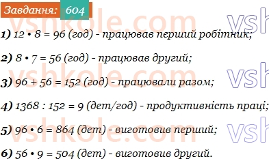 5-matematika-os-ister-2022--rozdil-i-naturalni-chisla-i-diyi-z-nimi-15-zadachi-na-vsi-diyi-604-rnd8777.jpg