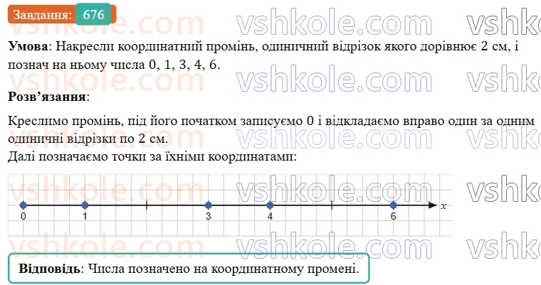 5-matematika-os-ister-2022--rozdil-i-naturalni-chisla-i-diyi-z-nimi-18-koordinatnij-promin-676-rnd5889.jpg