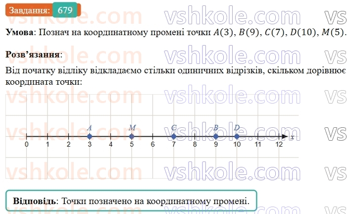 5-matematika-os-ister-2022--rozdil-i-naturalni-chisla-i-diyi-z-nimi-18-koordinatnij-promin-679-rnd7746.jpg