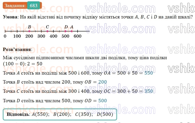 5-matematika-os-ister-2022--rozdil-i-naturalni-chisla-i-diyi-z-nimi-18-koordinatnij-promin-683-rnd5409.jpg
