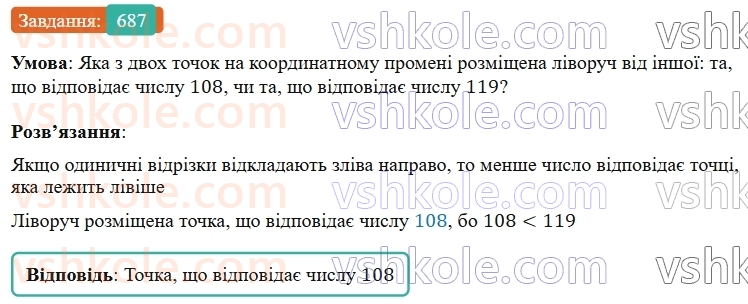 5-matematika-os-ister-2022--rozdil-i-naturalni-chisla-i-diyi-z-nimi-18-koordinatnij-promin-687-rnd359.jpg