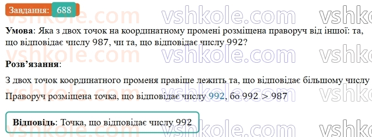 5-matematika-os-ister-2022--rozdil-i-naturalni-chisla-i-diyi-z-nimi-18-koordinatnij-promin-688-rnd7820.jpg