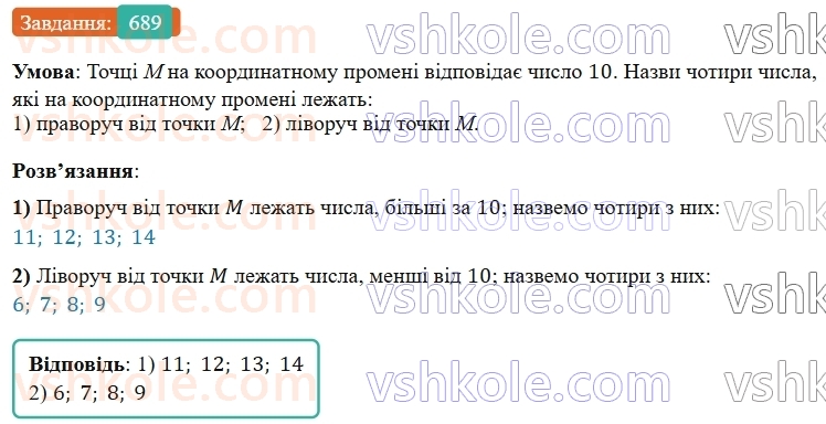 5-matematika-os-ister-2022--rozdil-i-naturalni-chisla-i-diyi-z-nimi-18-koordinatnij-promin-689-rnd5721.jpg