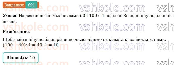 5-matematika-os-ister-2022--rozdil-i-naturalni-chisla-i-diyi-z-nimi-18-koordinatnij-promin-691-rnd6928.jpg