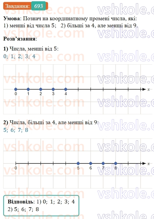 5-matematika-os-ister-2022--rozdil-i-naturalni-chisla-i-diyi-z-nimi-18-koordinatnij-promin-693-rnd5783.jpg