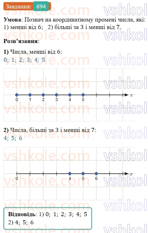 5-matematika-os-ister-2022--rozdil-i-naturalni-chisla-i-diyi-z-nimi-18-koordinatnij-promin-694-rnd1235.jpg