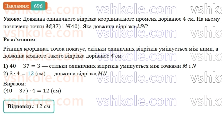 5-matematika-os-ister-2022--rozdil-i-naturalni-chisla-i-diyi-z-nimi-18-koordinatnij-promin-696-rnd7738.jpg