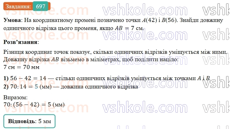 5-matematika-os-ister-2022--rozdil-i-naturalni-chisla-i-diyi-z-nimi-18-koordinatnij-promin-697-rnd5613.jpg