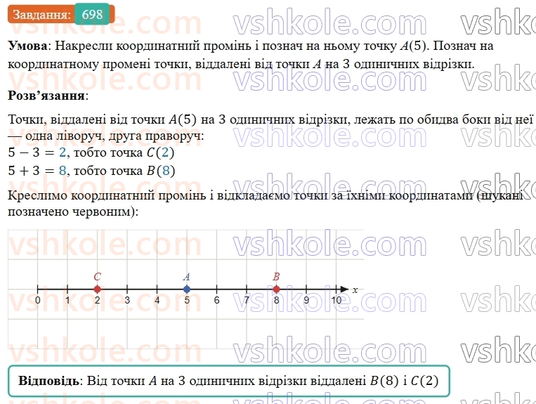 5-matematika-os-ister-2022--rozdil-i-naturalni-chisla-i-diyi-z-nimi-18-koordinatnij-promin-698-rnd7418.jpg