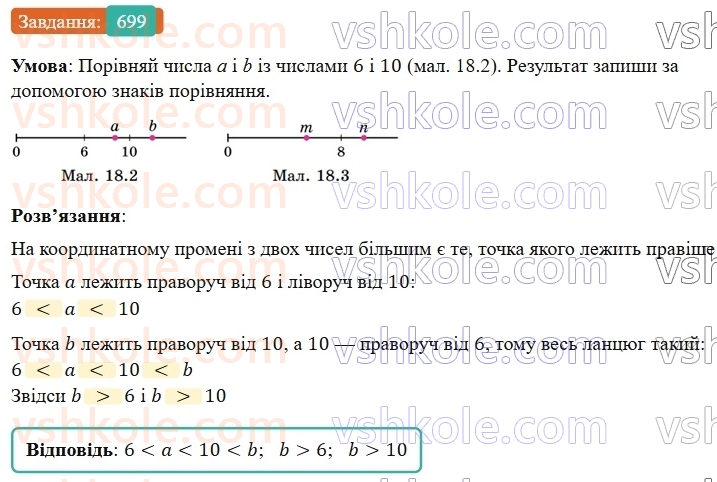 5-matematika-os-ister-2022--rozdil-i-naturalni-chisla-i-diyi-z-nimi-18-koordinatnij-promin-699-rnd3320.jpg
