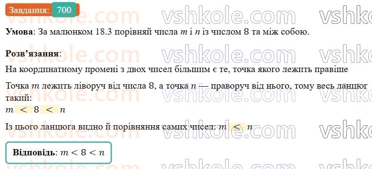 5-matematika-os-ister-2022--rozdil-i-naturalni-chisla-i-diyi-z-nimi-18-koordinatnij-promin-700-rnd3584.jpg