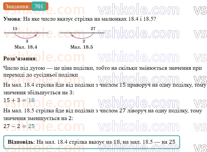 5-matematika-os-ister-2022--rozdil-i-naturalni-chisla-i-diyi-z-nimi-18-koordinatnij-promin-701-rnd7562.jpg