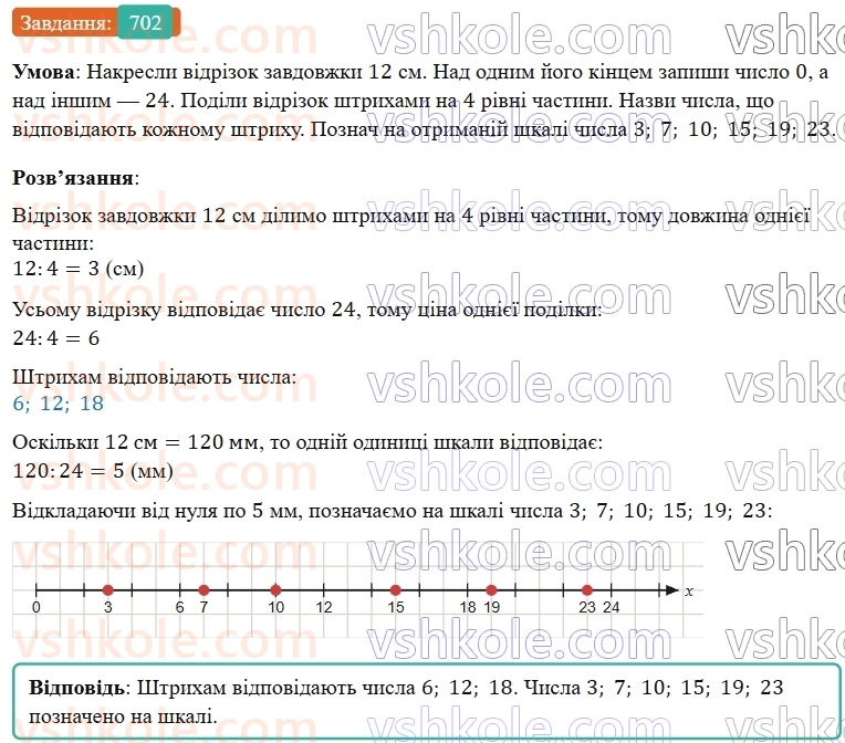 5-matematika-os-ister-2022--rozdil-i-naturalni-chisla-i-diyi-z-nimi-18-koordinatnij-promin-702-rnd2996.jpg