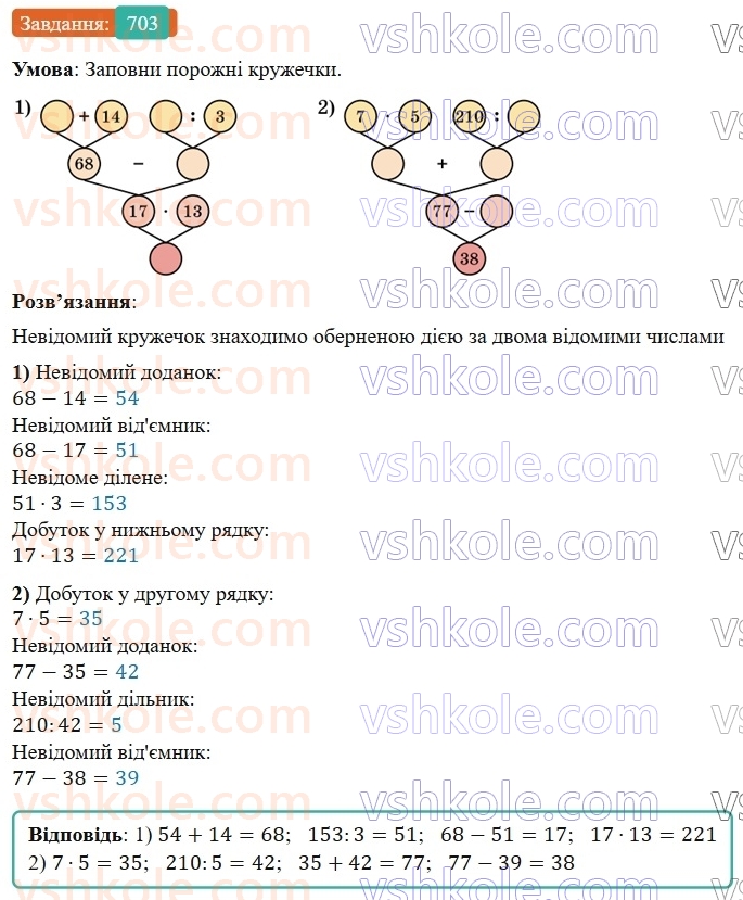 5-matematika-os-ister-2022--rozdil-i-naturalni-chisla-i-diyi-z-nimi-18-koordinatnij-promin-703-rnd5203.jpg