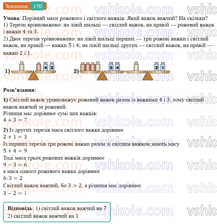 5-matematika-os-ister-2022--rozdil-i-naturalni-chisla-i-diyi-z-nimi-2-porivnyannya-170-rnd1445.jpg