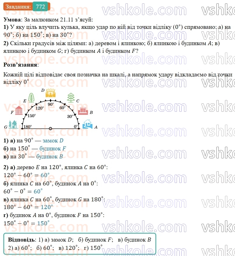 5-matematika-os-ister-2022--rozdil-i-naturalni-chisla-i-diyi-z-nimi-21-velichina-kuta-772-rnd4536.jpg