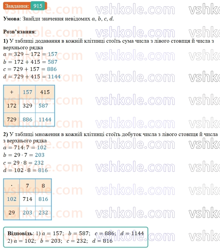 5-matematika-os-ister-2022--rozdil-i-naturalni-chisla-i-diyi-z-nimi-25-ploscha-pryamokutnika-915-rnd5212.jpg