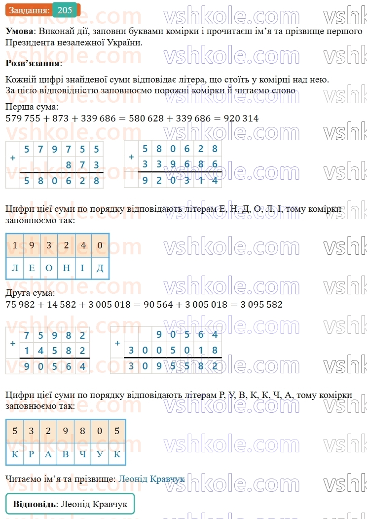 5-matematika-os-ister-2022--rozdil-i-naturalni-chisla-i-diyi-z-nimi-4-dodavannya-205-rnd2432.jpg