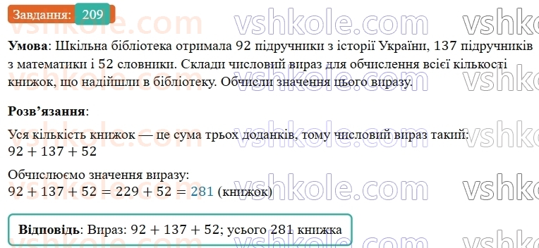 5-matematika-os-ister-2022--rozdil-i-naturalni-chisla-i-diyi-z-nimi-4-dodavannya-209-rnd2557.jpg