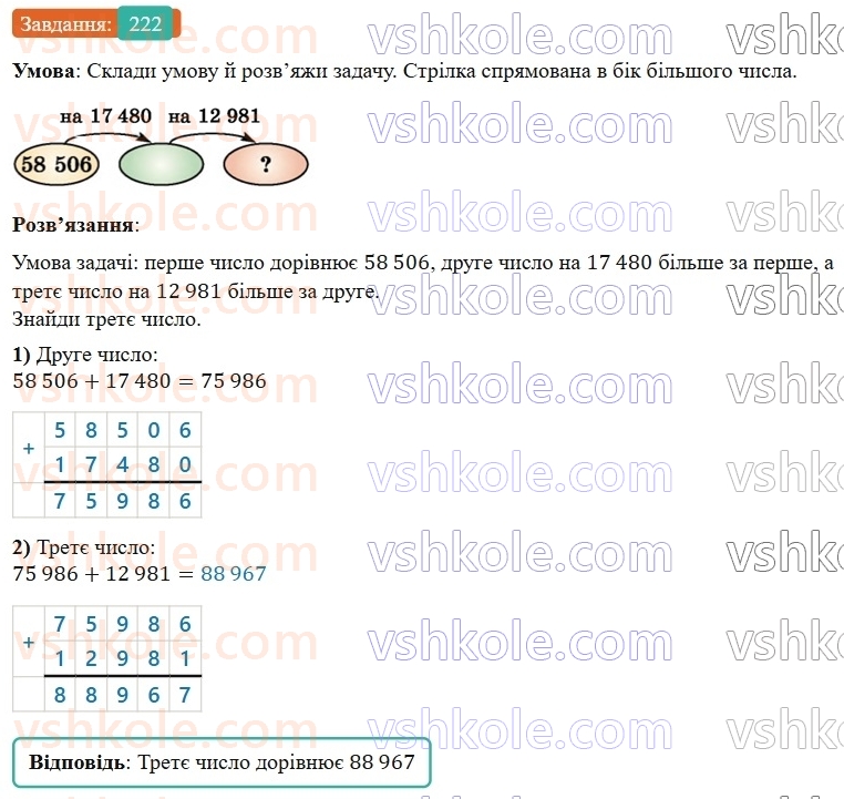 5-matematika-os-ister-2022--rozdil-i-naturalni-chisla-i-diyi-z-nimi-4-dodavannya-222-rnd4732.jpg