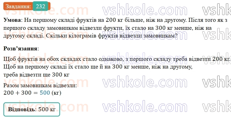 5-matematika-os-ister-2022--rozdil-i-naturalni-chisla-i-diyi-z-nimi-4-dodavannya-232-rnd6750.jpg