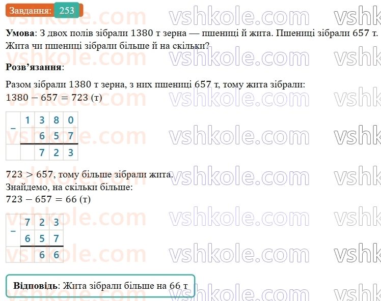 5-matematika-os-ister-2022--rozdil-i-naturalni-chisla-i-diyi-z-nimi-5-vidnimannya-253-rnd2542.jpg
