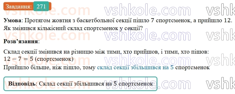 5-matematika-os-ister-2022--rozdil-i-naturalni-chisla-i-diyi-z-nimi-5-vidnimannya-271-rnd2070.jpg
