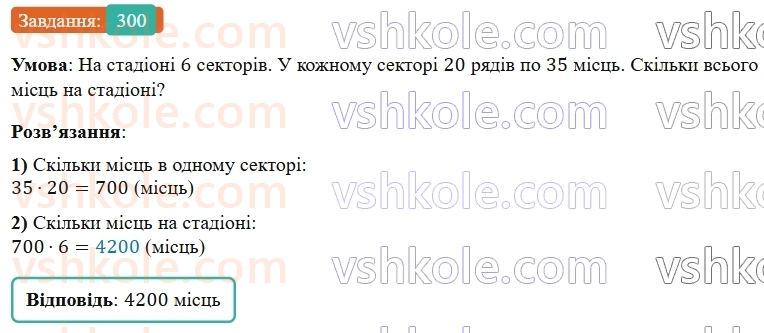 5-matematika-os-ister-2022--rozdil-i-naturalni-chisla-i-diyi-z-nimi-6-mnozhennya-300-rnd3783.jpg