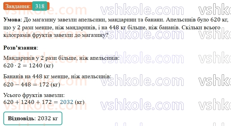 5-matematika-os-ister-2022--rozdil-i-naturalni-chisla-i-diyi-z-nimi-6-mnozhennya-318-rnd4734.jpg