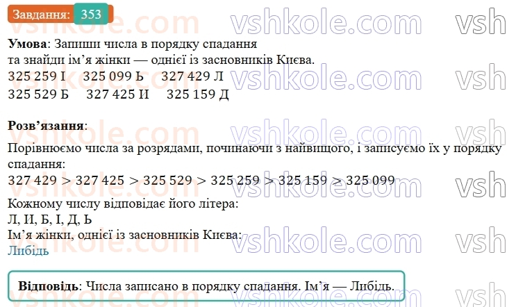 5-matematika-os-ister-2022--rozdil-i-naturalni-chisla-i-diyi-z-nimi-7-vlastivosti-mnozhennya-353-rnd3254.jpg