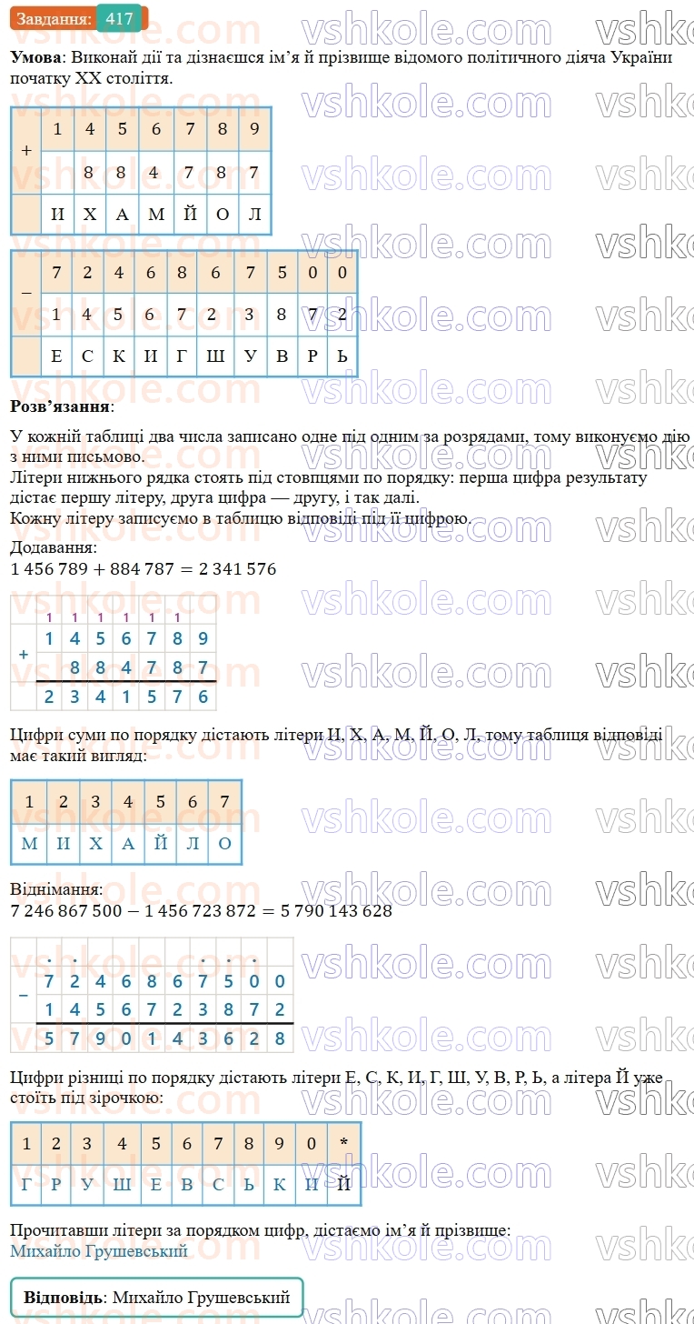 5-matematika-os-ister-2022--rozdil-i-naturalni-chisla-i-diyi-z-nimi-9-dilennya-417-rnd567.jpg