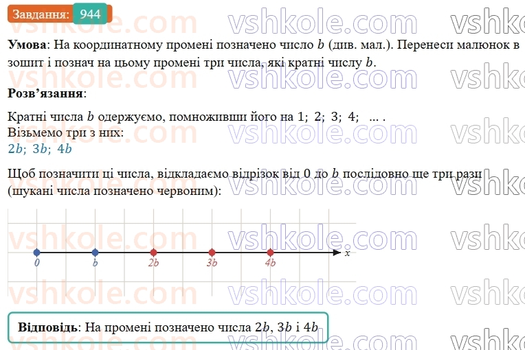 5-matematika-os-ister-2022--rozdil-ii-podilnist-naturalnih-chisel-26-dilniki-i-kratni-944-rnd8320.jpg