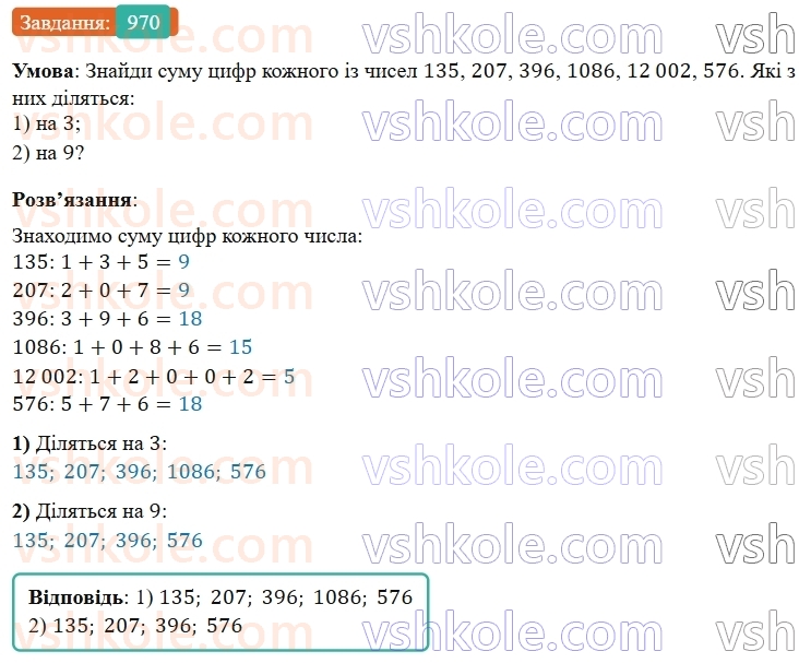 5-matematika-os-ister-2022--rozdil-ii-podilnist-naturalnih-chisel-28-oznaki-podilnosti-na-9-970-rnd130.jpg