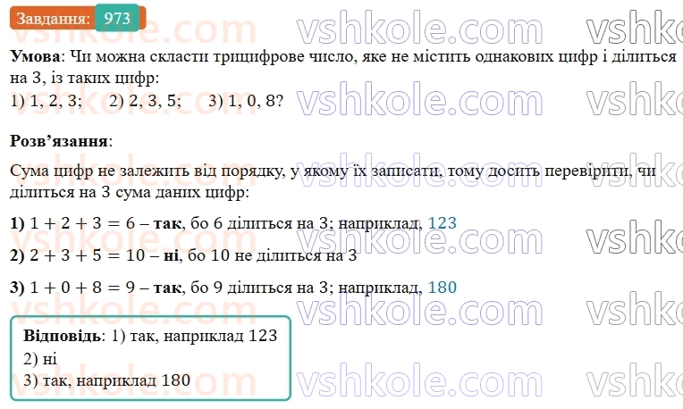 5-matematika-os-ister-2022--rozdil-ii-podilnist-naturalnih-chisel-28-oznaki-podilnosti-na-9-973-rnd9666.jpg