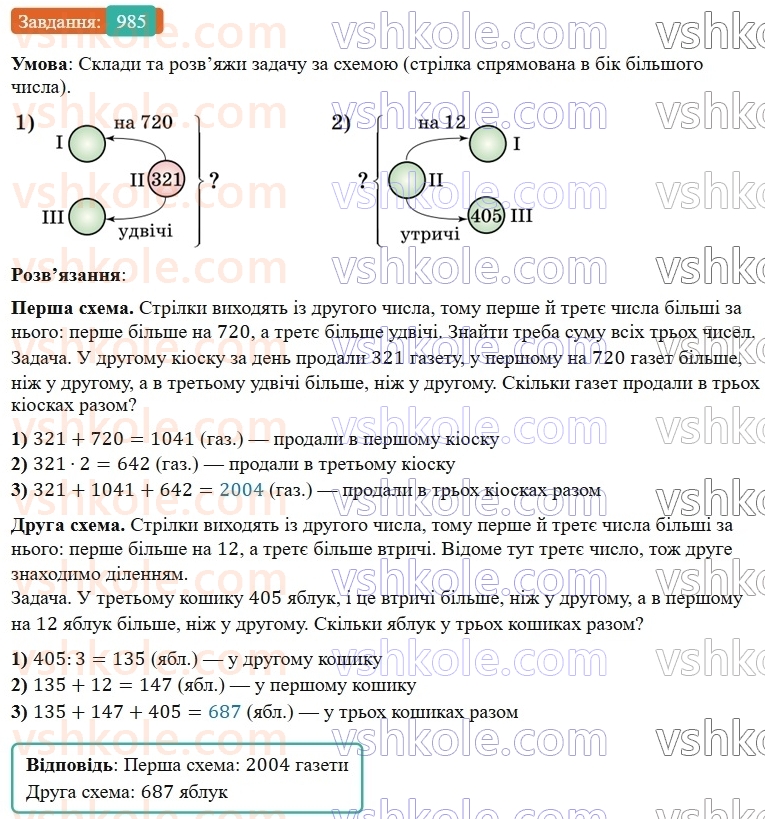 5-matematika-os-ister-2022--rozdil-ii-podilnist-naturalnih-chisel-28-oznaki-podilnosti-na-9-985-rnd5749.jpg