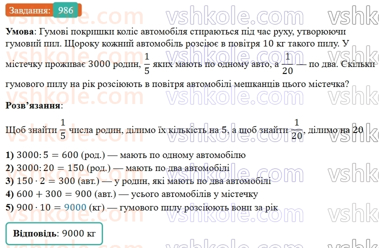 5-matematika-os-ister-2022--rozdil-ii-podilnist-naturalnih-chisel-28-oznaki-podilnosti-na-9-986-rnd1188.jpg