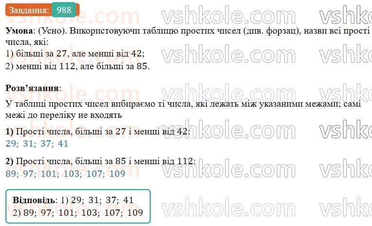 5-matematika-os-ister-2022--rozdil-ii-podilnist-naturalnih-chisel-29-prosti-chisla-988-rnd3284.jpg