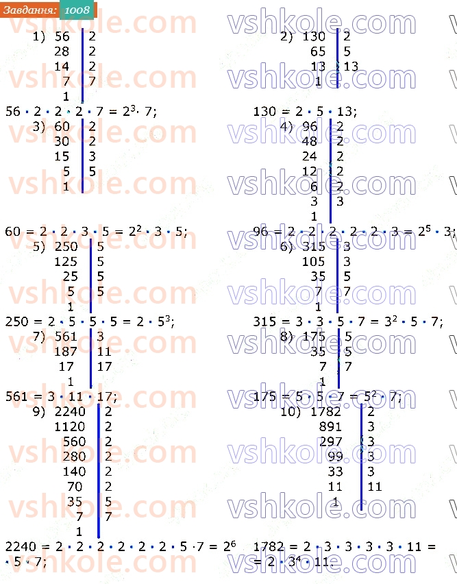 5-matematika-os-ister-2022--rozdil-ii-podilnist-naturalnih-chisel-30-rozkladannya-na-prosti-mnozhniki-1008-rnd6902.jpg