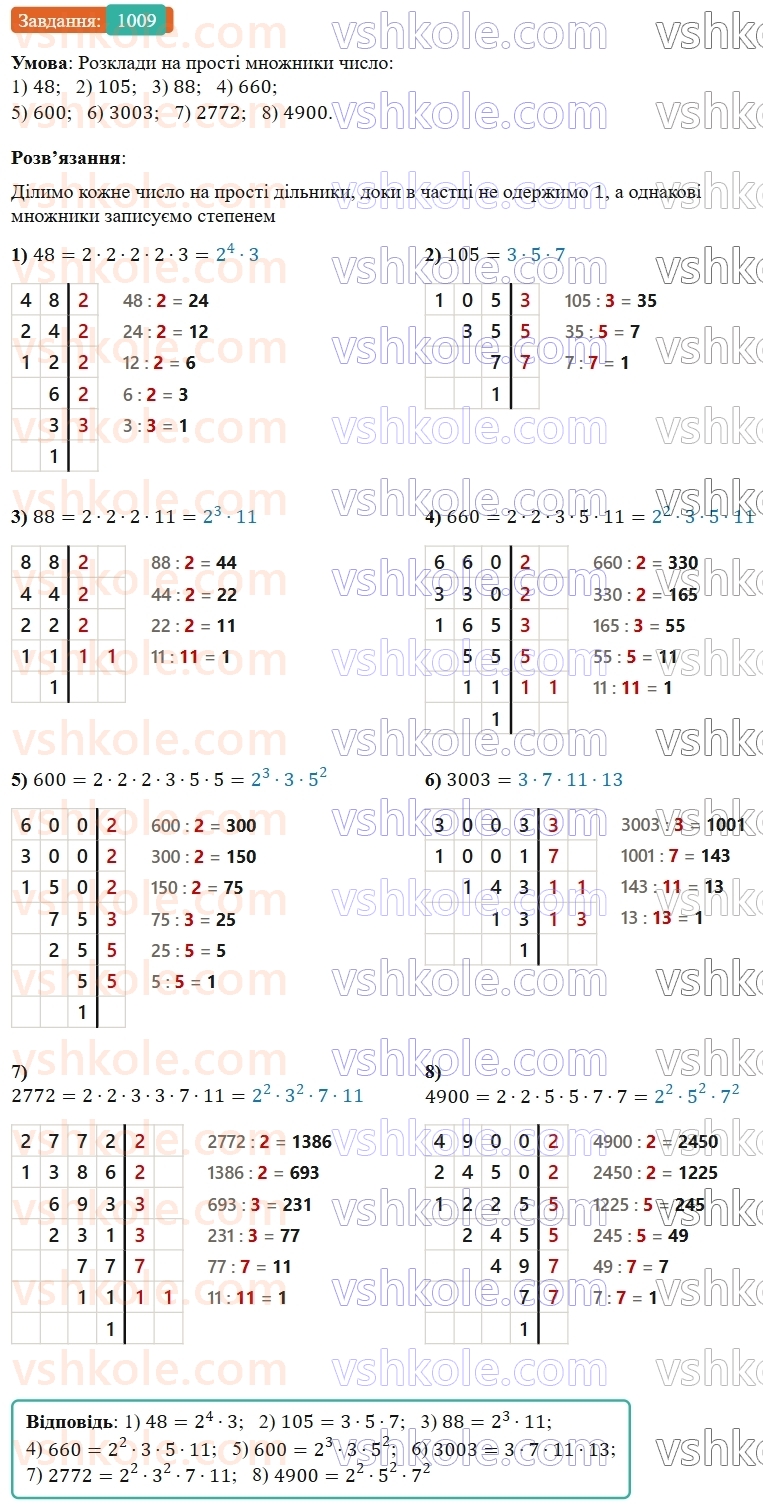 5-matematika-os-ister-2022--rozdil-ii-podilnist-naturalnih-chisel-30-rozkladannya-na-prosti-mnozhniki-1009-rnd9789.jpg