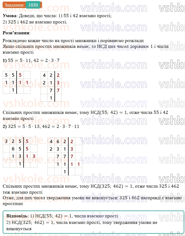 5-matematika-os-ister-2022--rozdil-ii-podilnist-naturalnih-chisel-31-najbilshij-dilnik-1030-rnd7104.jpg