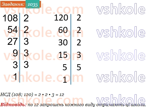 5-matematika-os-ister-2022--rozdil-ii-podilnist-naturalnih-chisel-31-najbilshij-dilnik-1035-rnd6410.jpg
