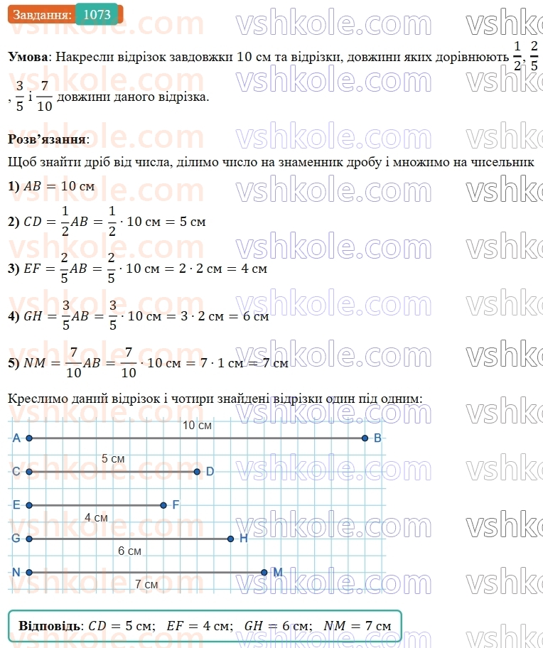 5-matematika-os-ister-2022--rozdil-iii-drobovi-chisla-i-diyi-z-nimi-33-zvichajni-drobi-1073-rnd4626.jpg