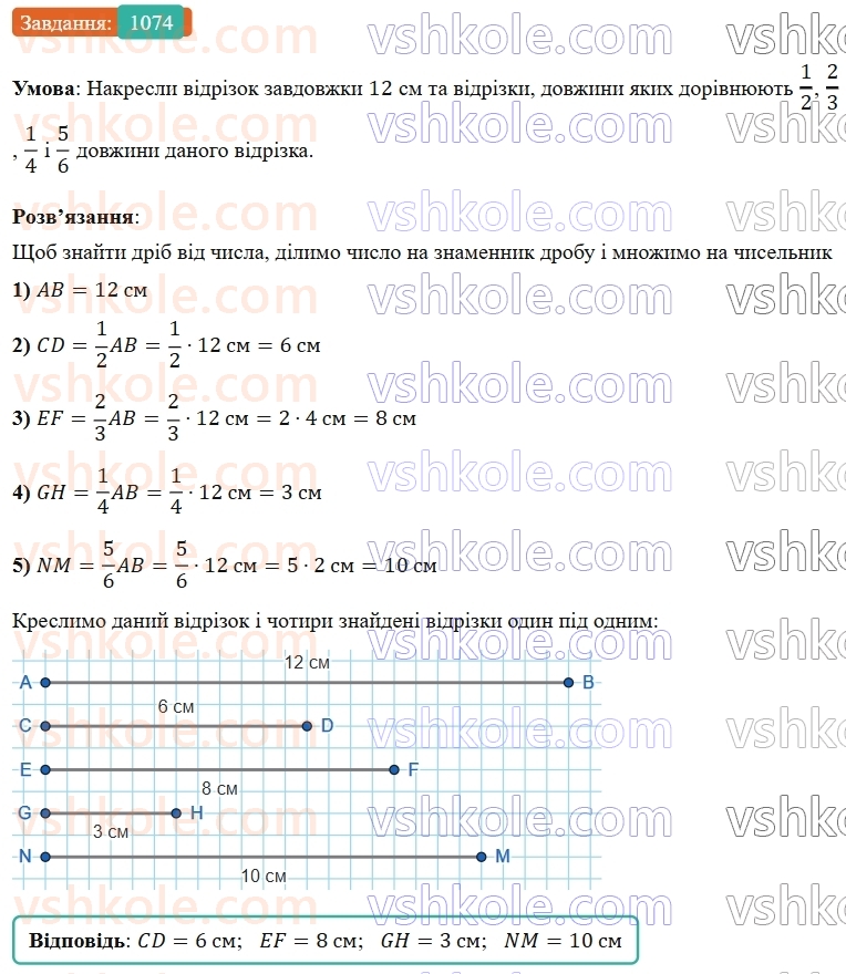 5-matematika-os-ister-2022--rozdil-iii-drobovi-chisla-i-diyi-z-nimi-33-zvichajni-drobi-1074-rnd2417.jpg