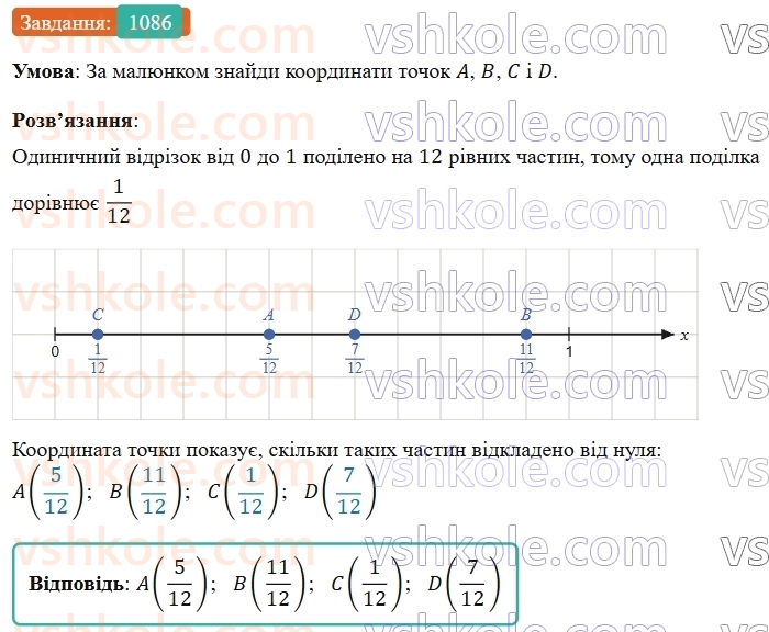 5-matematika-os-ister-2022--rozdil-iii-drobovi-chisla-i-diyi-z-nimi-33-zvichajni-drobi-1086-rnd6038.jpg