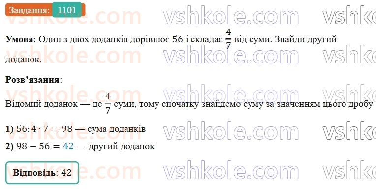 5-matematika-os-ister-2022--rozdil-iii-drobovi-chisla-i-diyi-z-nimi-33-zvichajni-drobi-1101-rnd7652.jpg