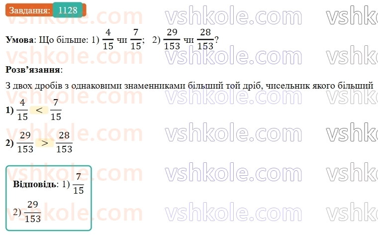 5-matematika-os-ister-2022--rozdil-iii-drobovi-chisla-i-diyi-z-nimi-35-porivnyannya-drobiv-1128-rnd3509.jpg